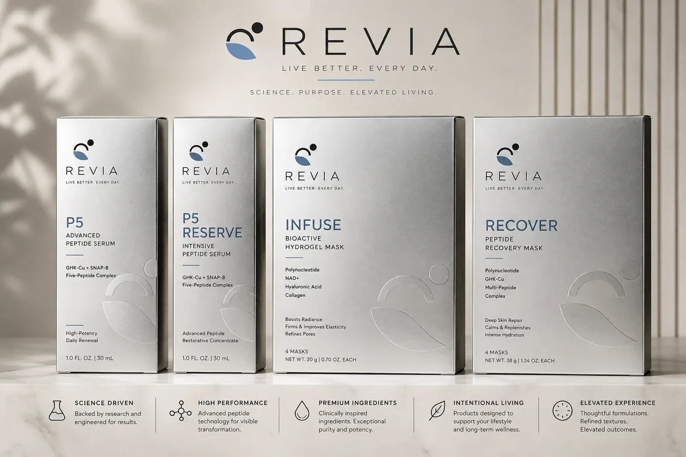 The ReVia Skin Collection: P5, P5 Reserve, Infuse and Recover